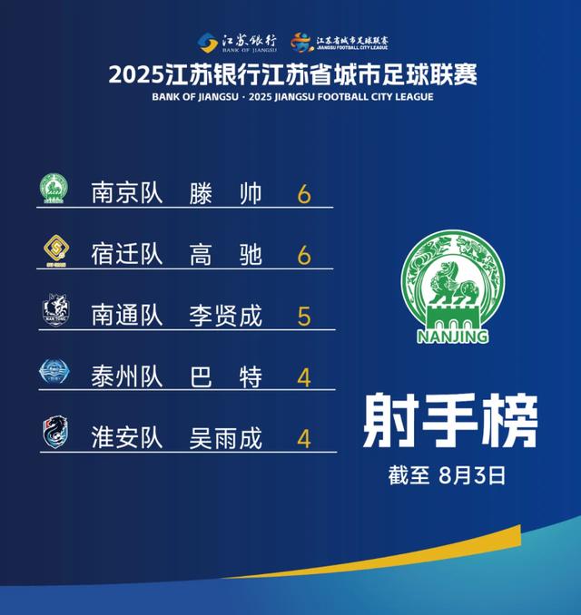 口的三倍, 看积分, 中打满全场