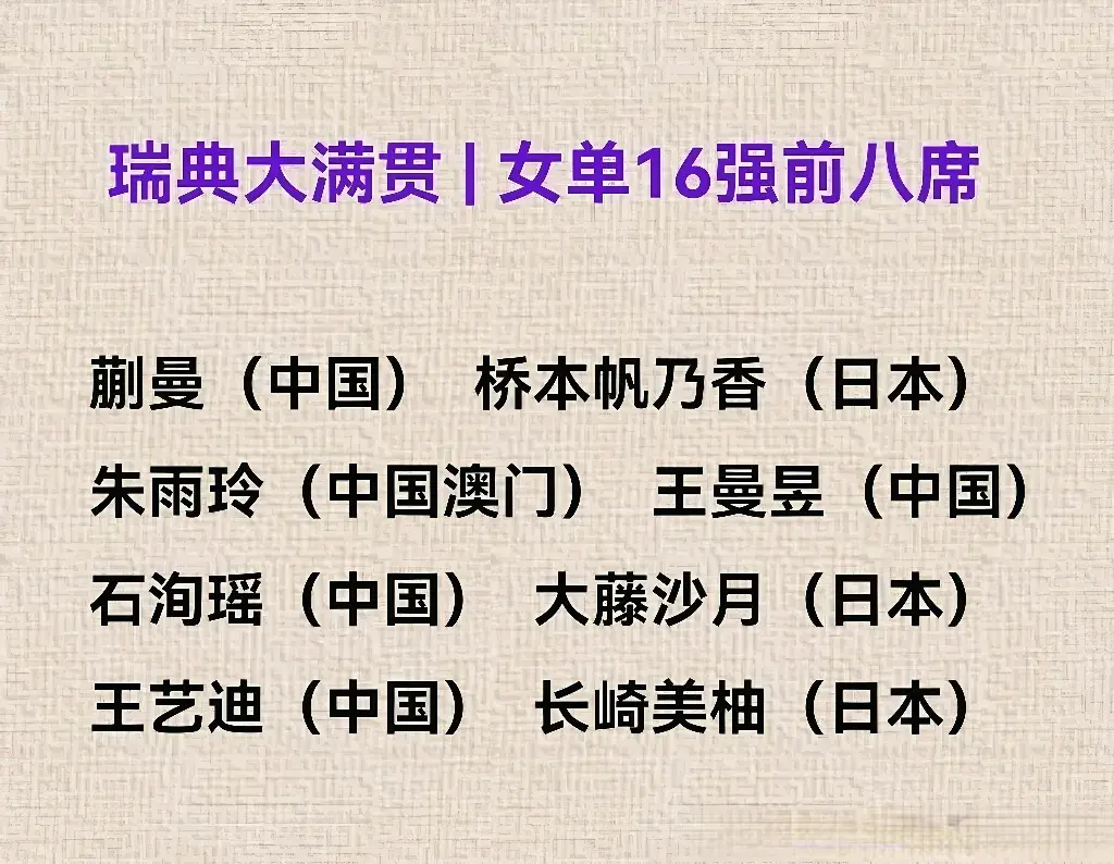 强门票